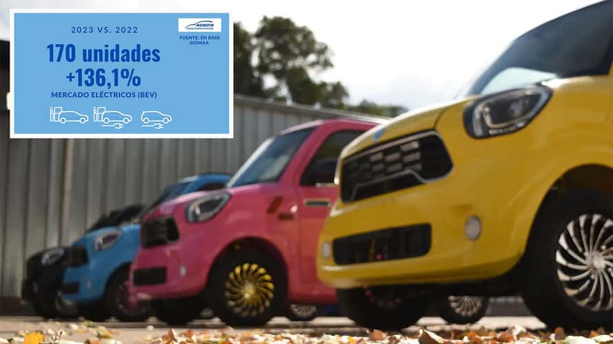 Adefa - Autos electrificados - Primer semestre 2023