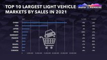 Global Auto Markets 2021 Data
