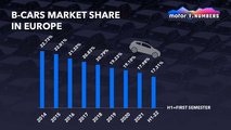 Motor1 Numbers Fiesta
