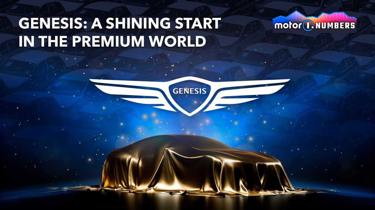 Genesis: A shining start in the premium world - cover graphic