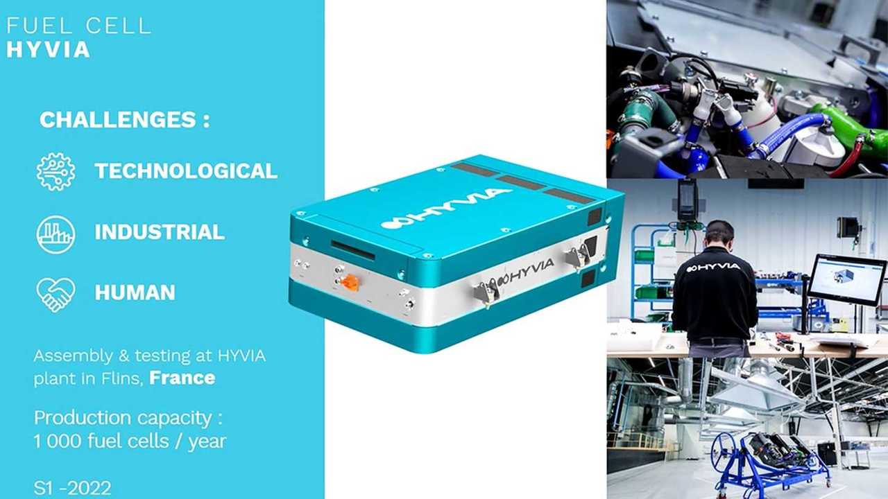 Progetto Refactory Renault