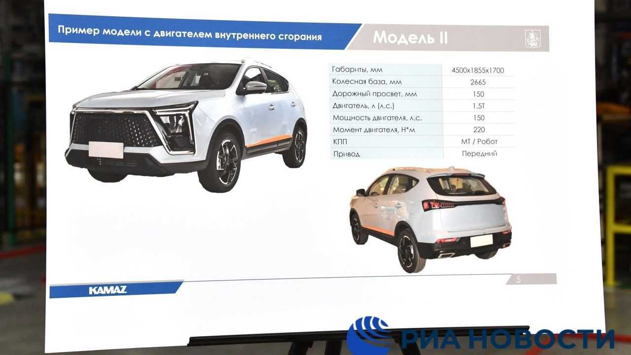 Новинки от возрожденного бренда «Москвич»