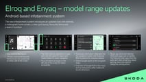 Skoda Elroq und Enyaq: Das neue Infotainmentsystem auf Basis von Android