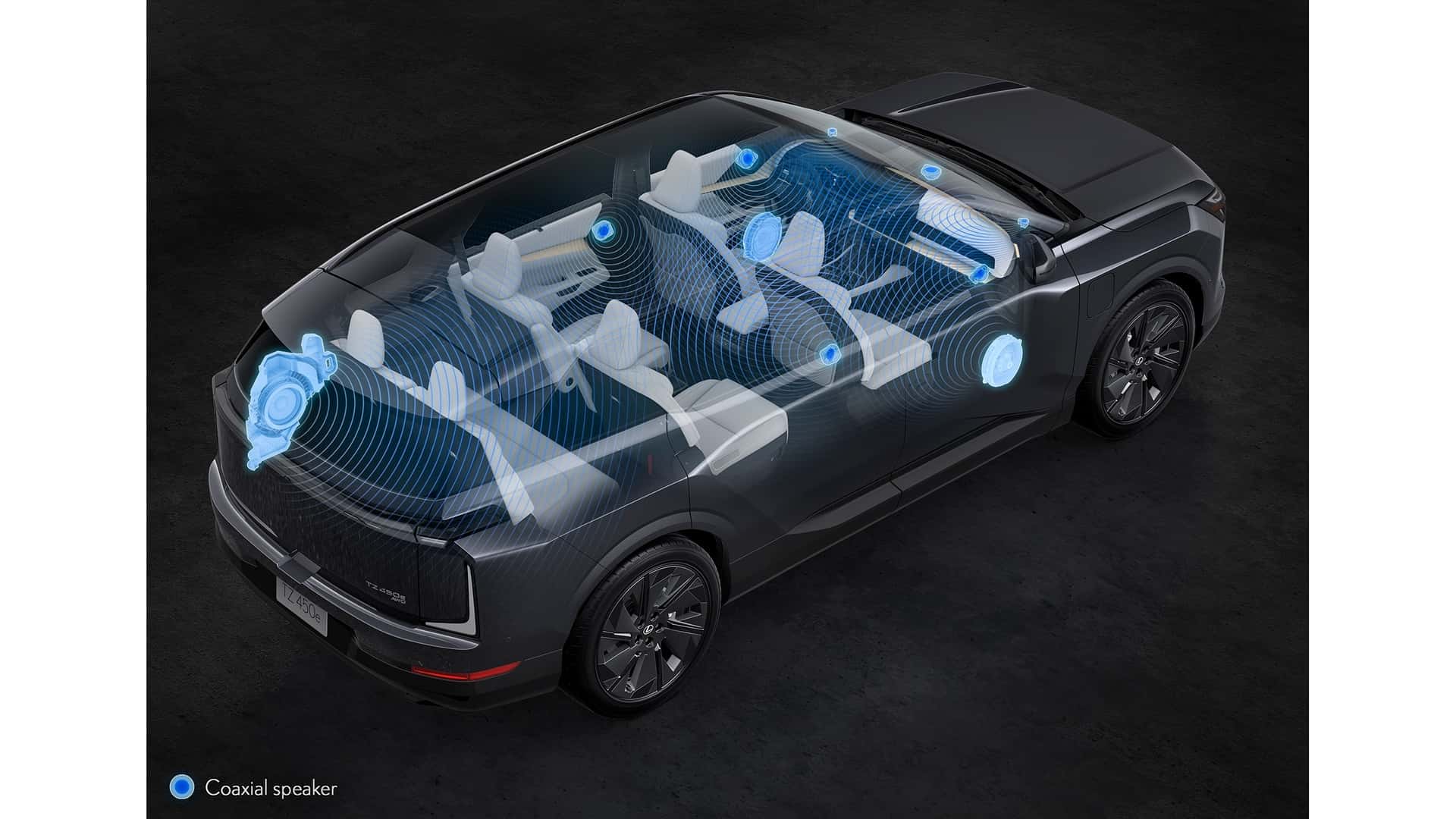 https://cdn.motor1.com/images/mgl/Kbg230/s1/2027-lexus-tz.jpg
