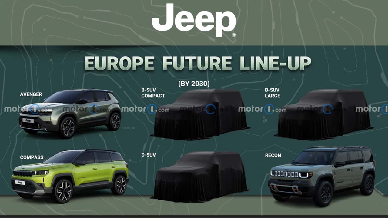 Jeep prepara 3 estreias, incluindo novo Renegade e SUV chinês