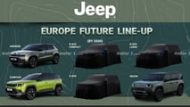 Le novità Jeep fino al 2030