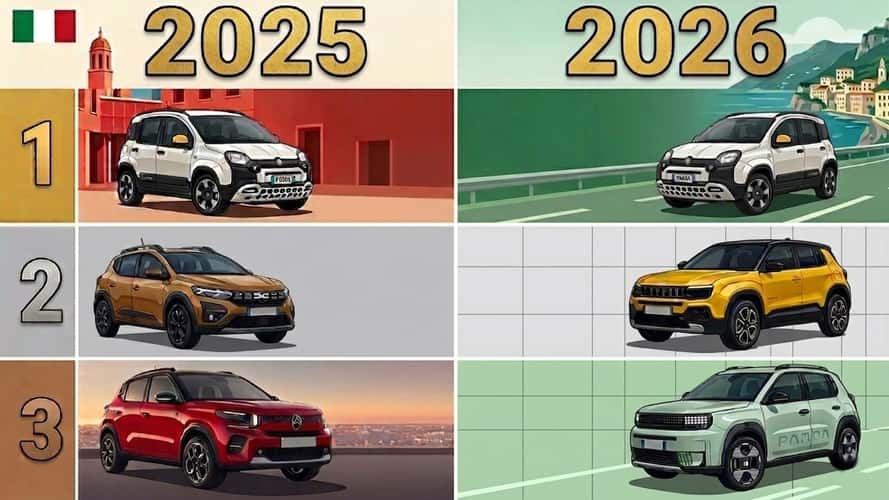 Le auto più vendute d'Italia: 2025 vs 2026