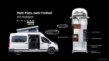 Ciclope Mencia 420e (2026) auf Ford Transit