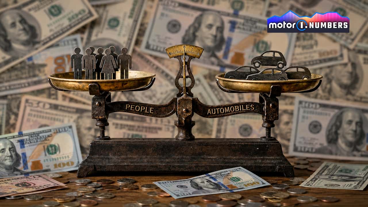 ¿Qué marcas venden más coches con menos empleados?