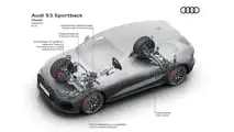 Audi S3 Sportback (2026)