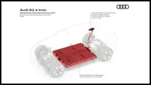 Audi A2 e-tron: A tecnologia