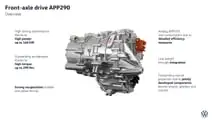 Volkswagen I.D. Polo GTI 2026 - Photo