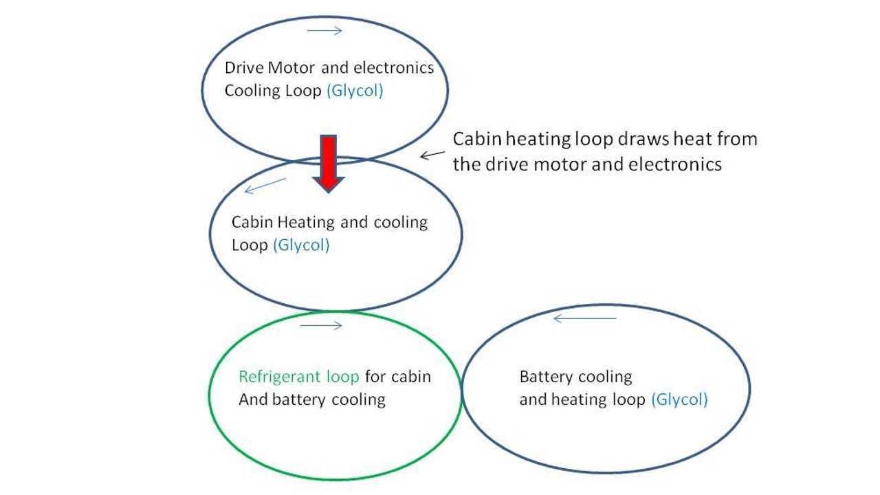 Simplified version of patent schematic