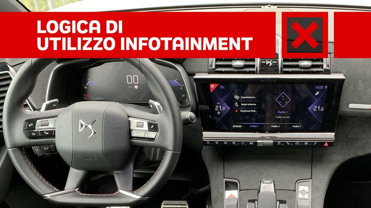 DS 7 Crossback PureTech 225 Grand Chic, pro e contro