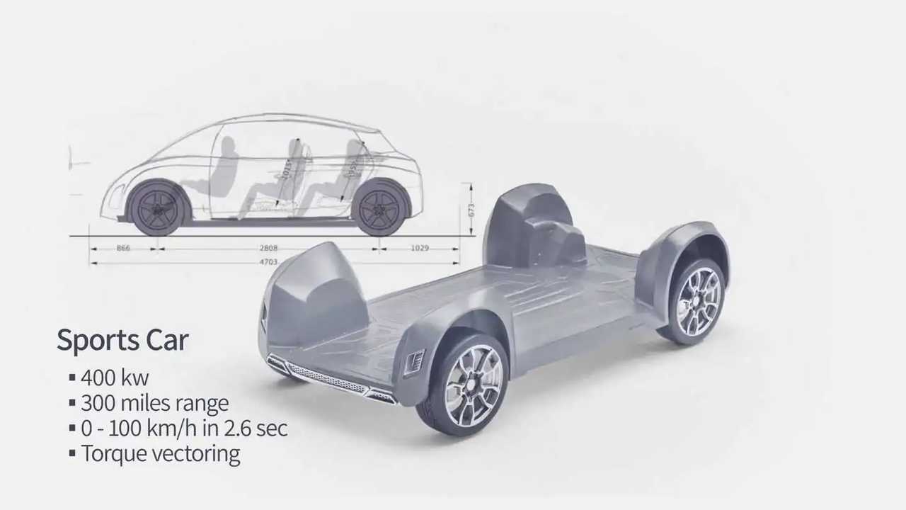 Israeli EV Wheel Startup Wants to Compete With VW’s MEB