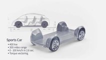 Israeli EV Wheel Startup Wants to Compete With VW’s MEB