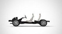 Volvo Compact Modular Architecture (CMA)