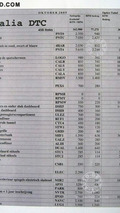 Ferrari 458 Italia Leaked Pricing Scan