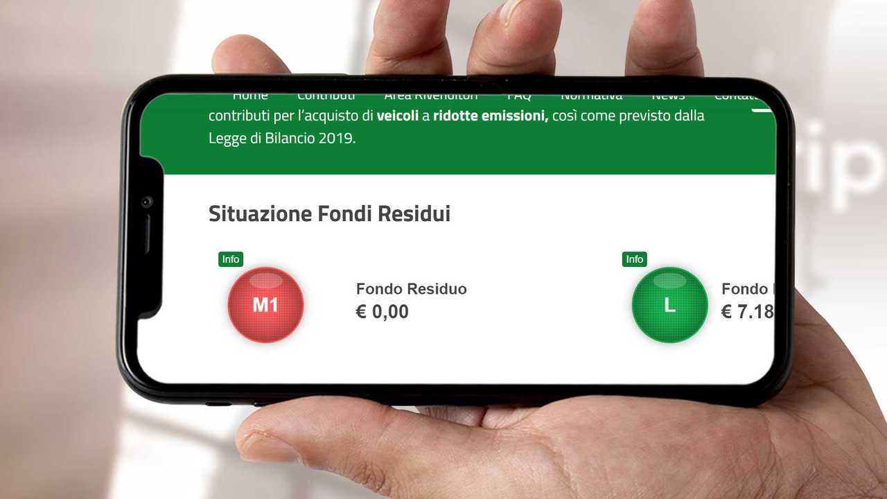 Fondi Bonus Finiti