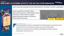 PSA - nova plataforma elétrica eVMP