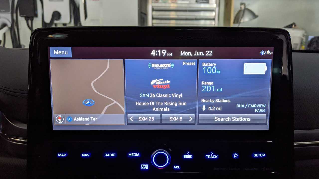 Hyundai Ioniq Range test