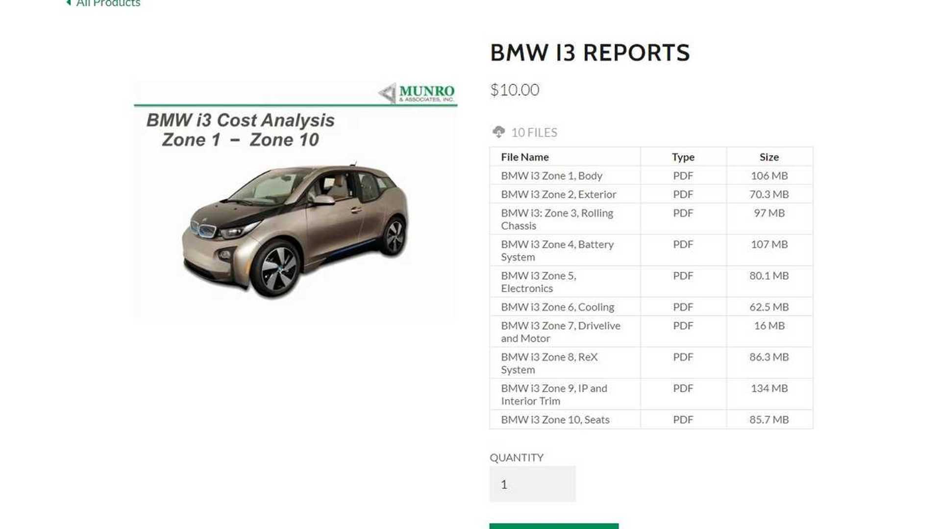 I segreti della BMW i3 con uno sconto shock da 89.000 a 10 dollari!