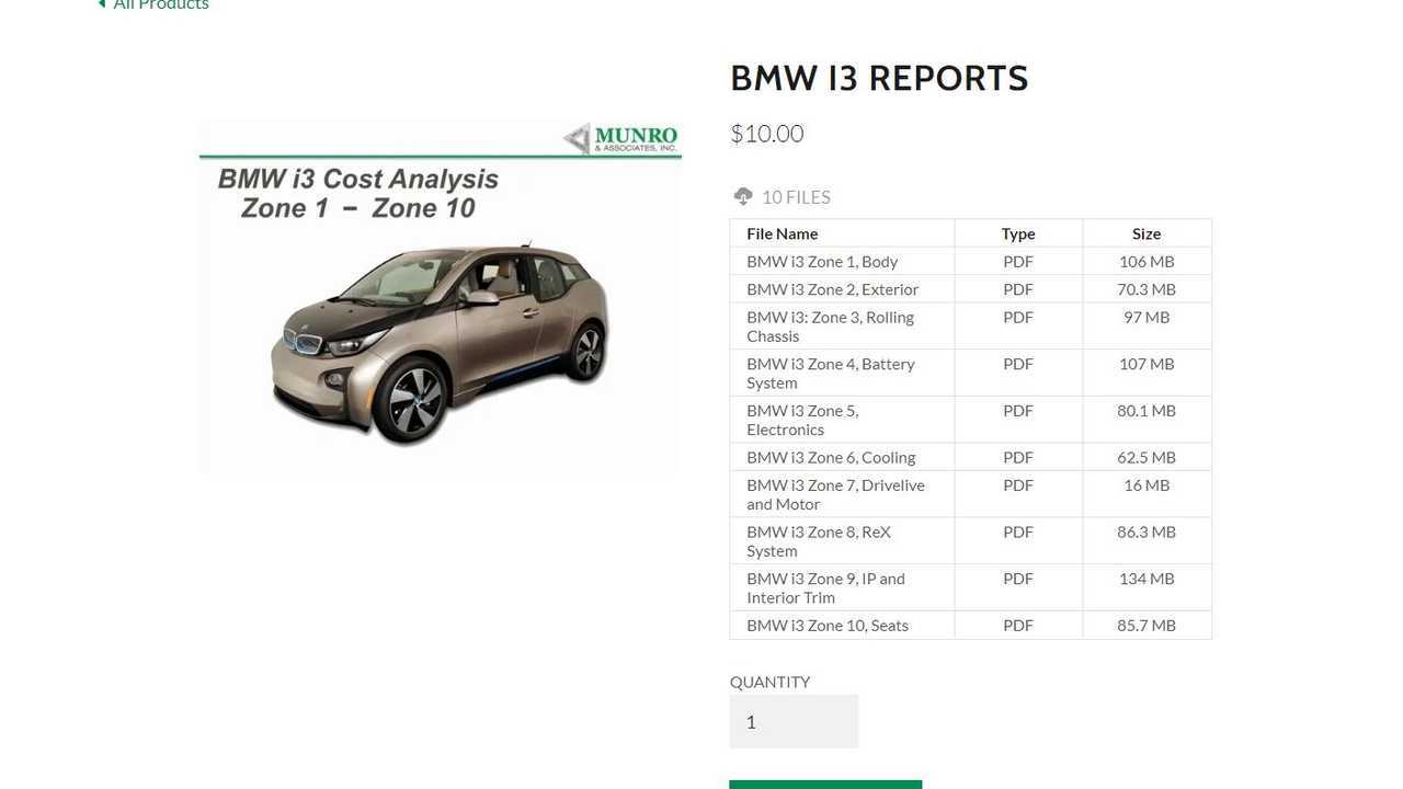 BMW i3_Munro report