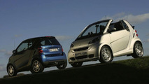 Smart fortwo Brabus and Brabus Xclusive