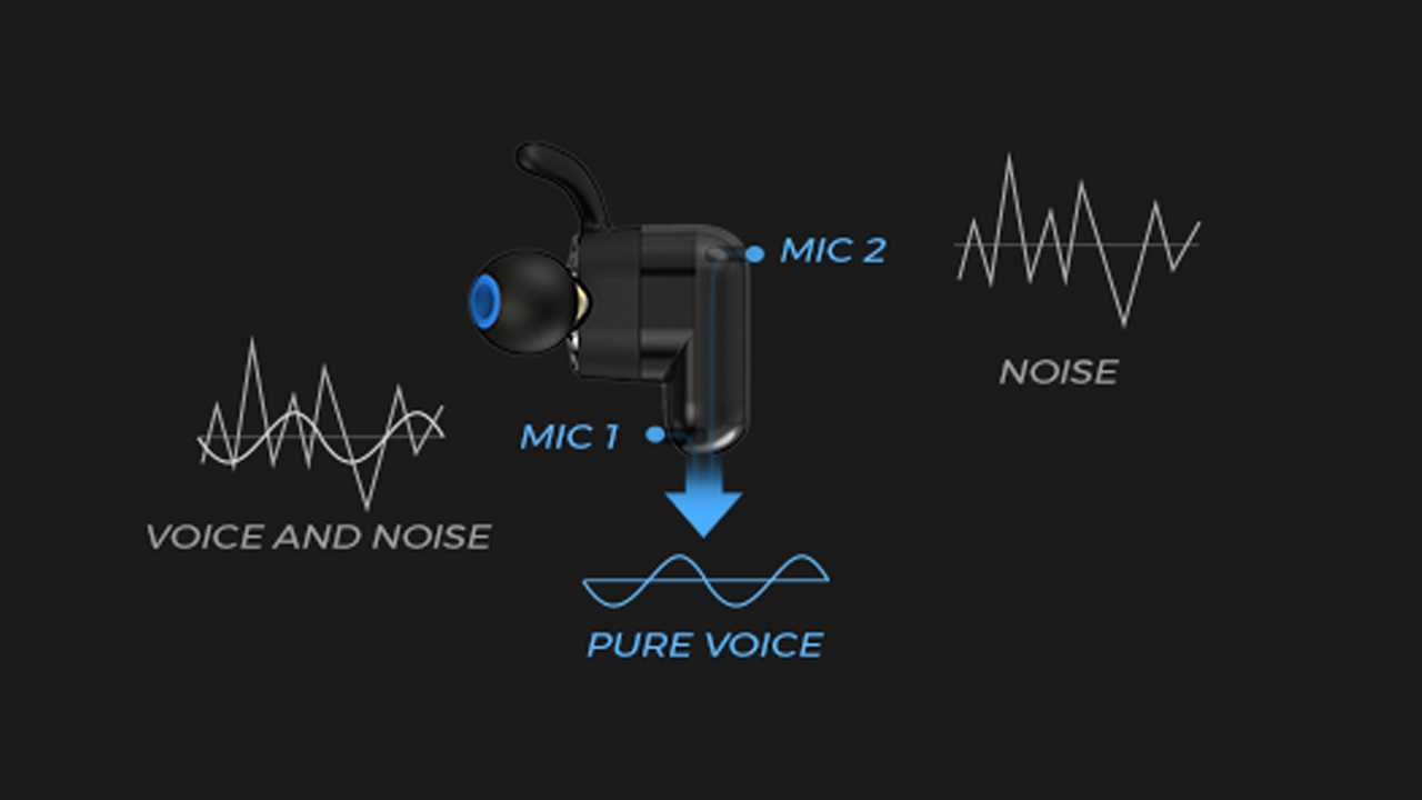 Review Soundpeats Truengine2 Earphones
