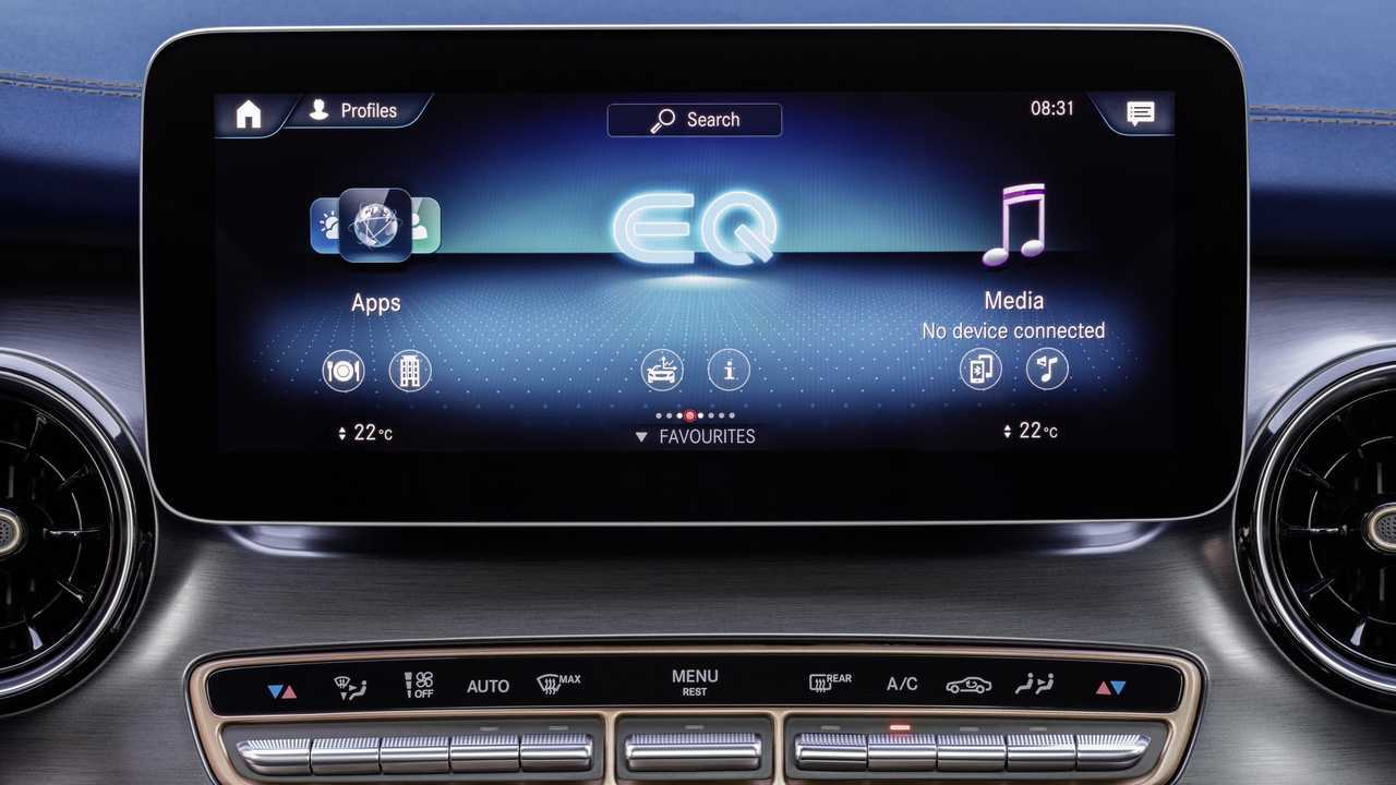 Mercedes-Benz EQV