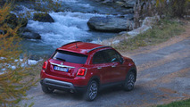 2017 Fiat 500X