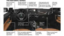 2018 BMW 2 Series facelift