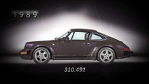 Porsche 911 Jenerasyonları