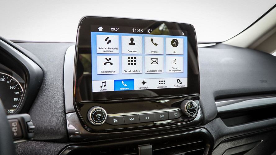 Comparativo Ford EcoSport x Renault Captur