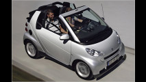 Smart Fortwo Diesel