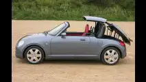 Copen Feeling