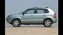 Test: Hyundai Tucson