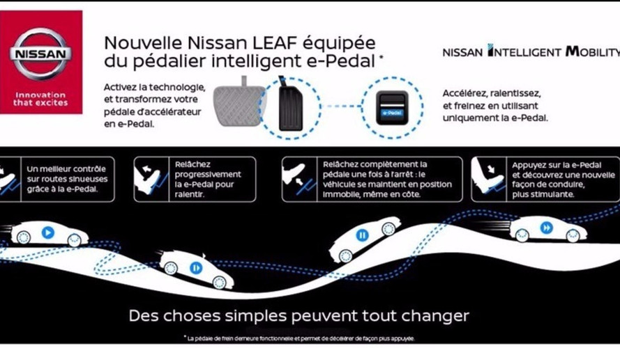 e-Pedal Leaf