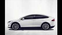 Tesla Model S auf Hypercar-Niveau
