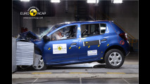 Neuheiten im Crashtest