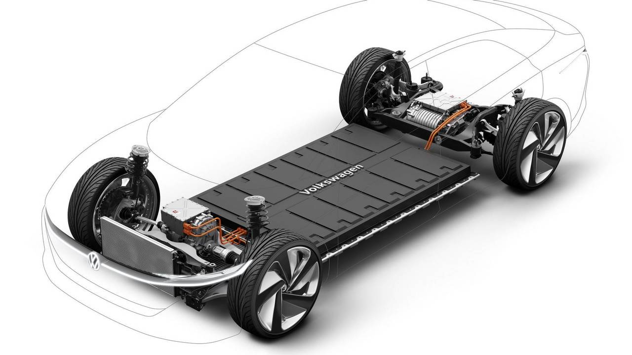 VW I.D. Vizzion concept