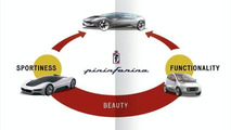 Combining the best qualities of the last two Pininfarina concepts