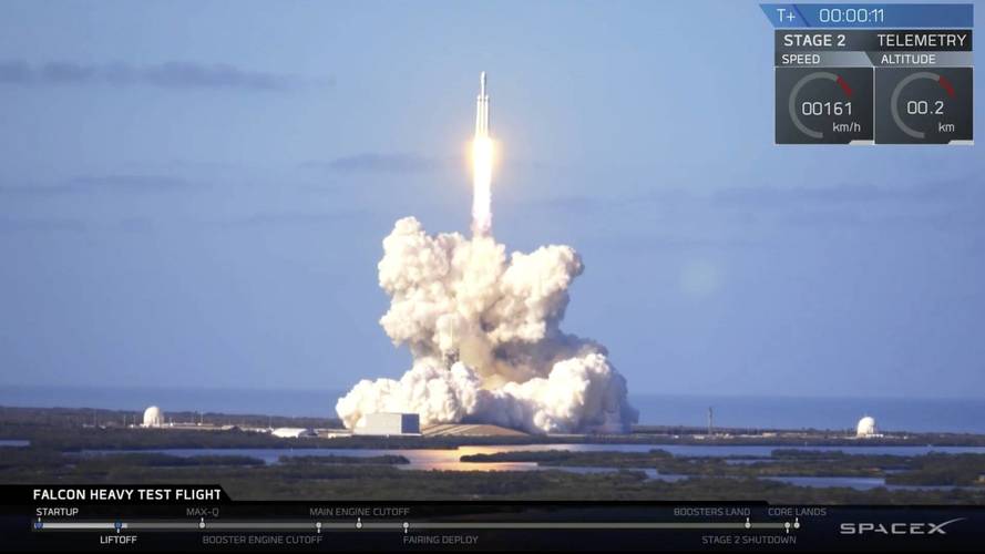 Tesla Roadster - SpaceX