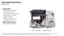 Das Vollhybridsystem des neuen Volkswagen T-Roc mit 1.2 TSI evo2-Motor und Hybridmodul