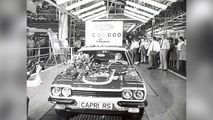 Ford-Produktion in Saarlouis (1970-2025)