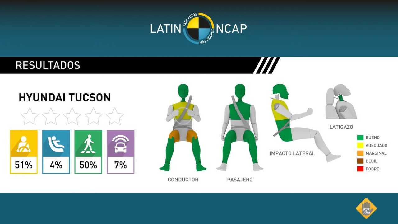 LATINNCAP3