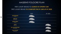Plan Folgore Maserati