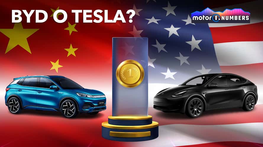 Motor1 Numbers, chi vende più auto elettriche tra BYD o Tesla?