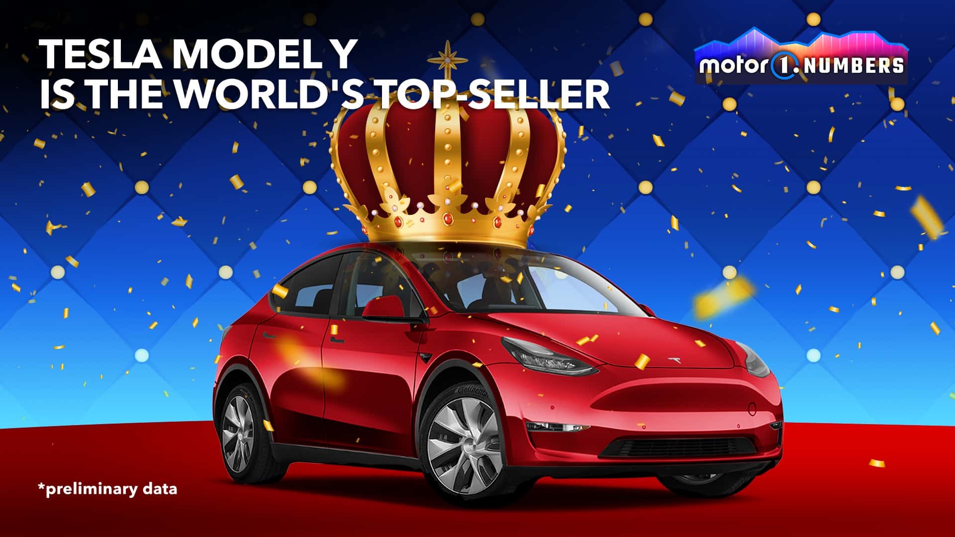 Tesla Model Y Is The World s Best Selling Vehicle For 2023