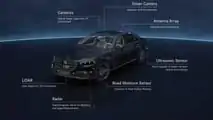 La guida autonoma di livello 3 arriva sulle Mercedes americane